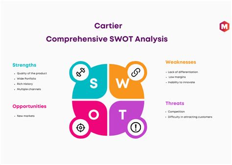 cartier competitor|cartier swot analysis.